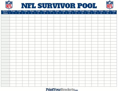 Nfl Survivor Pool Template
